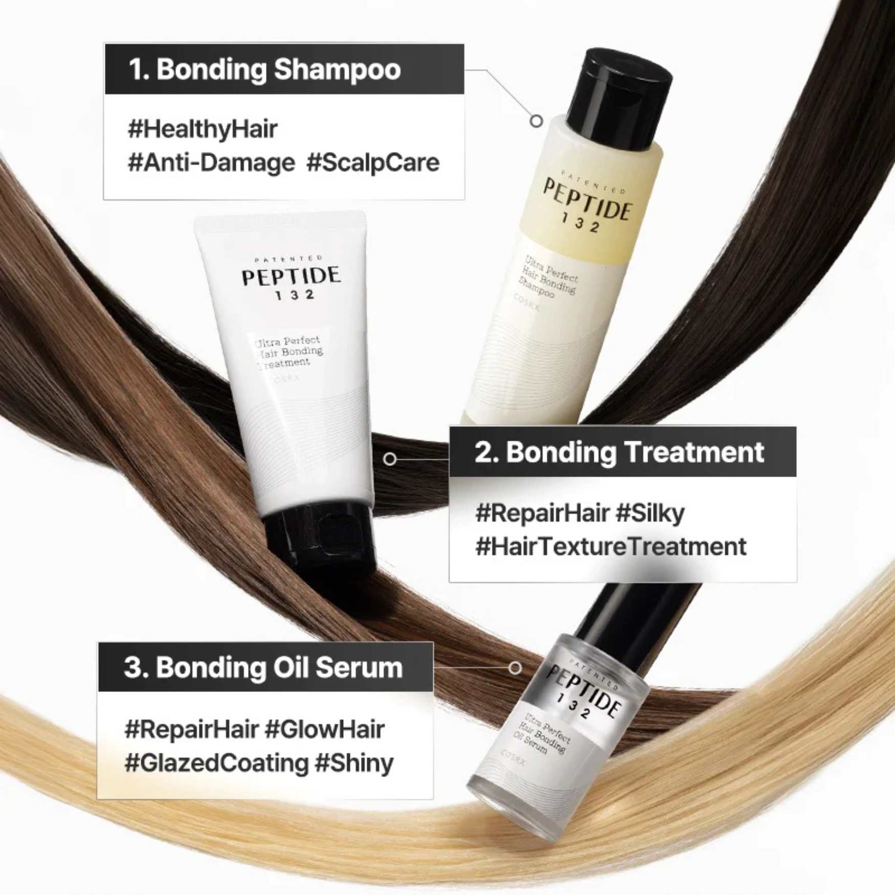 PEPTIDE-132 Hair Bonding Mini Kit