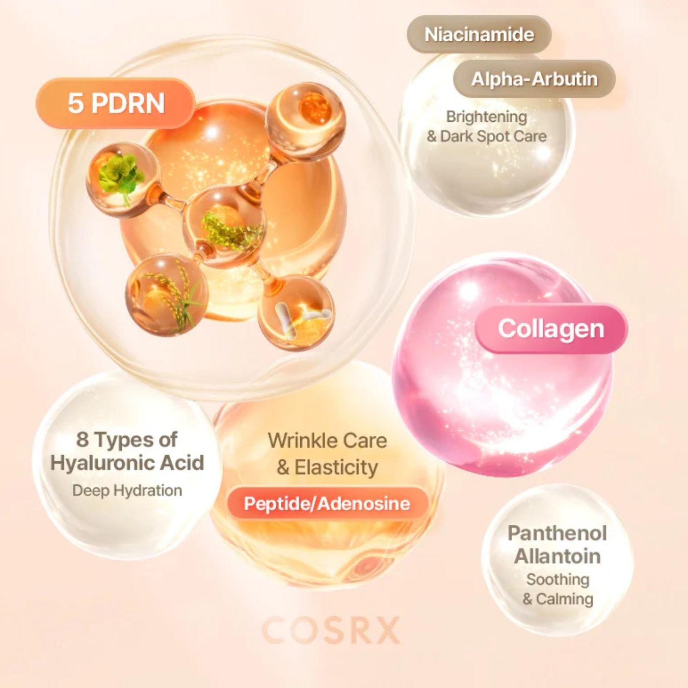 5 PDRN Collagen Intense Vitalizing Serum-COSRX-HBYTALA