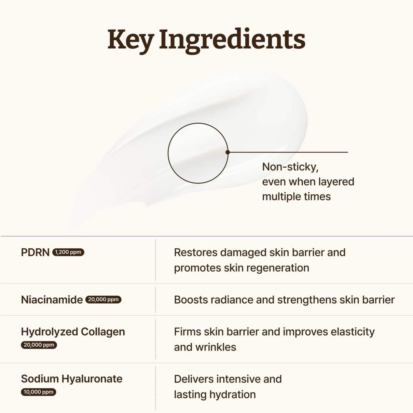 Advanced PDRN Rejuvenating Cream-DR.REJU-ALL-HBYTALA