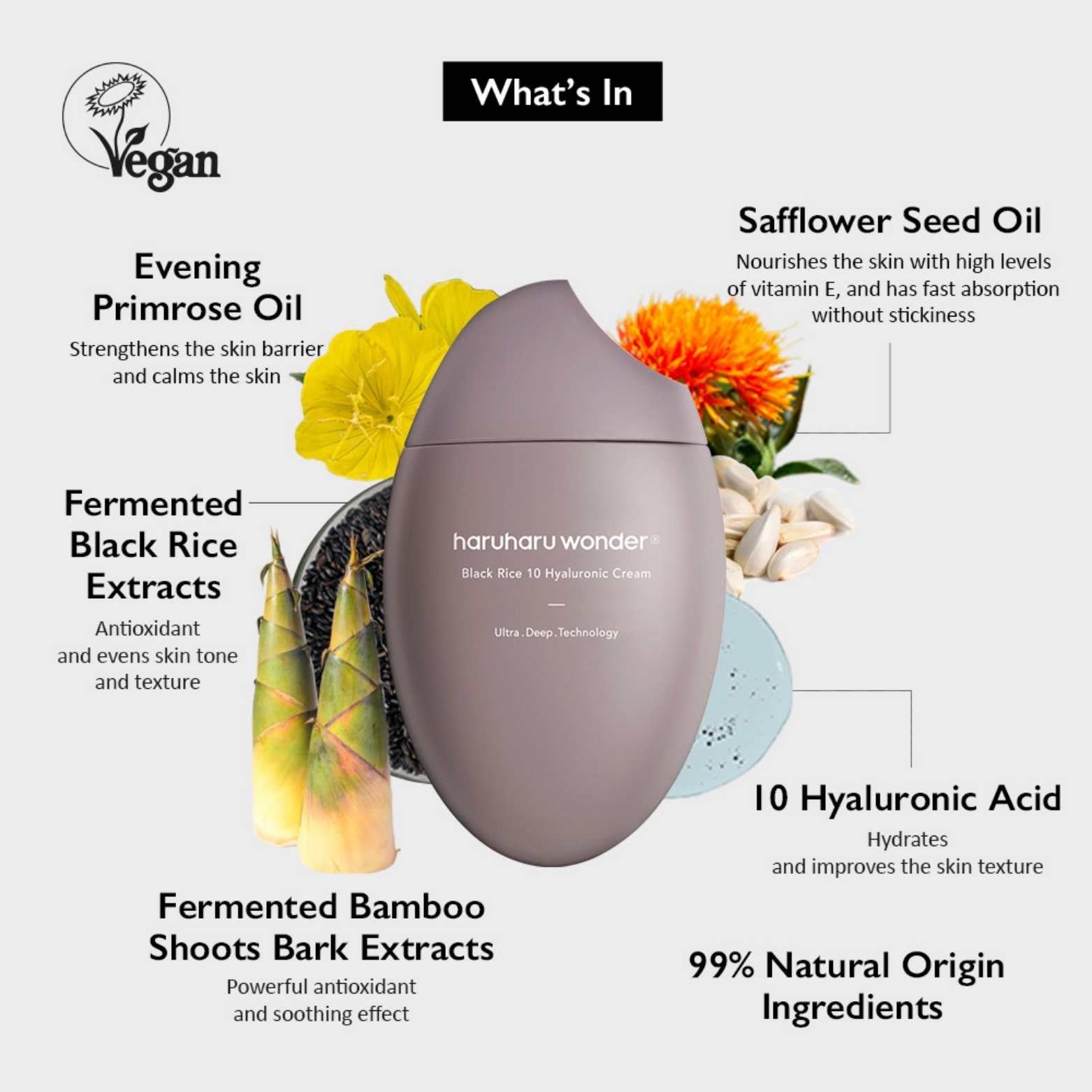 Black Rice 10 Hyaluronic Cream-HARUHARU WONDER-HBYTALA