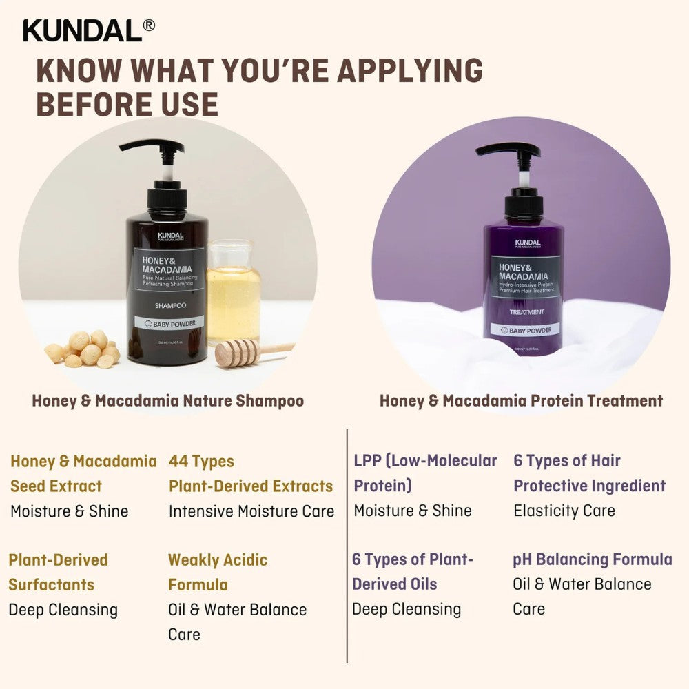Honey & Macadamia Pure Natural Shampoo 500ml + Protein Premium Treatment 500ml SET-KUNDAL-HBYTALA