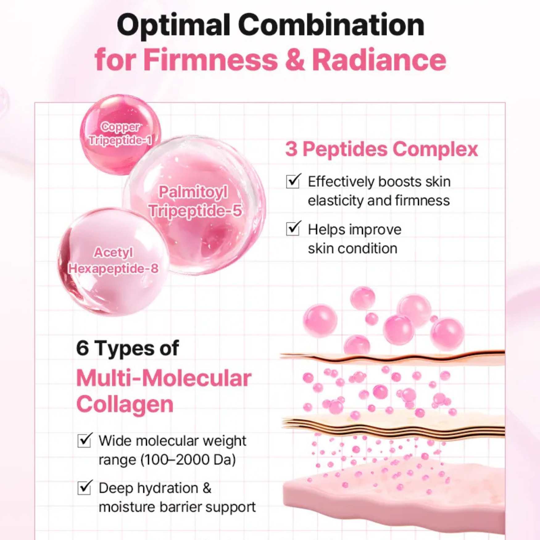One Step Original Peptide Collagen Lifting Glow Pad-COSRX-HBYTALA