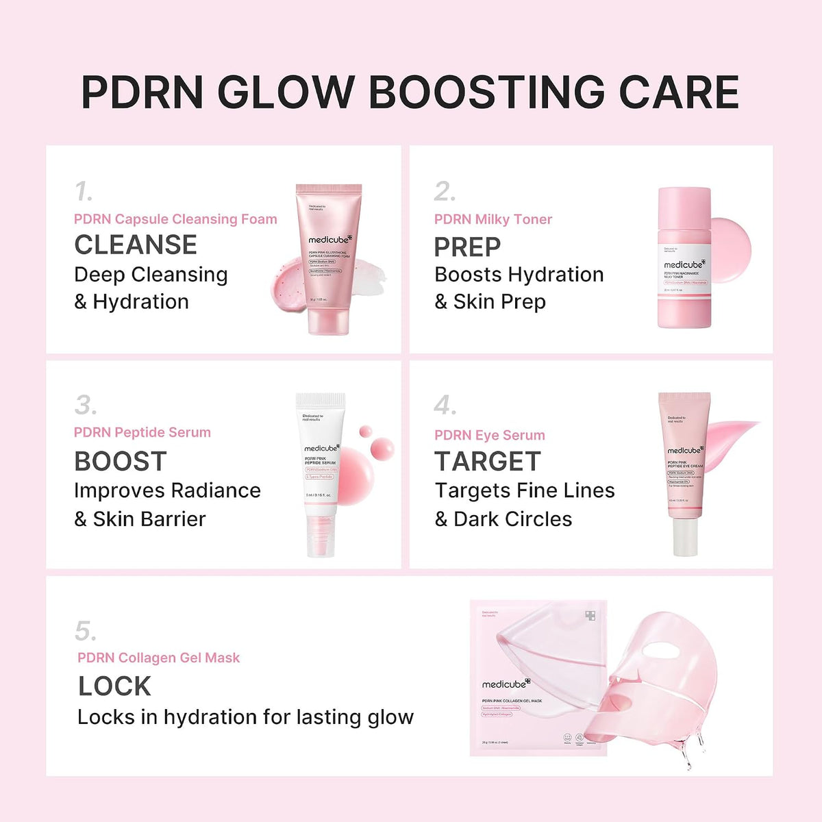 PDRN GLOW ESSENTIAL KIT-MEDICUBE-HBYTALA