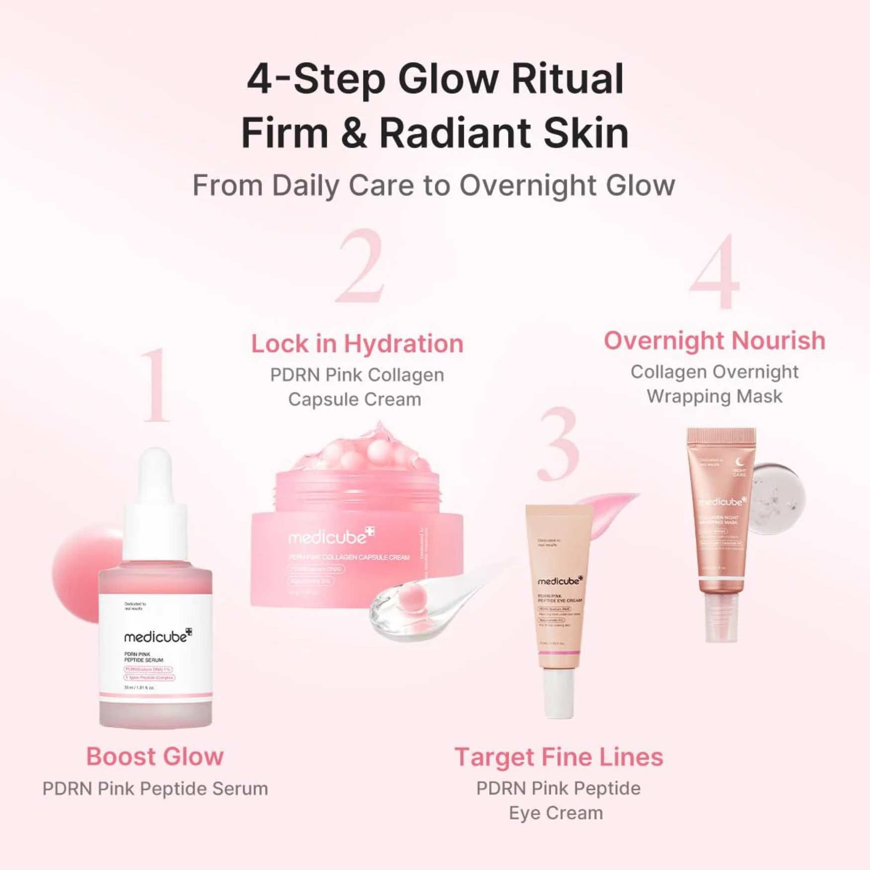 PDRN GLOW RITUAL GIFT SET-MEDICUBE-HBYTALA