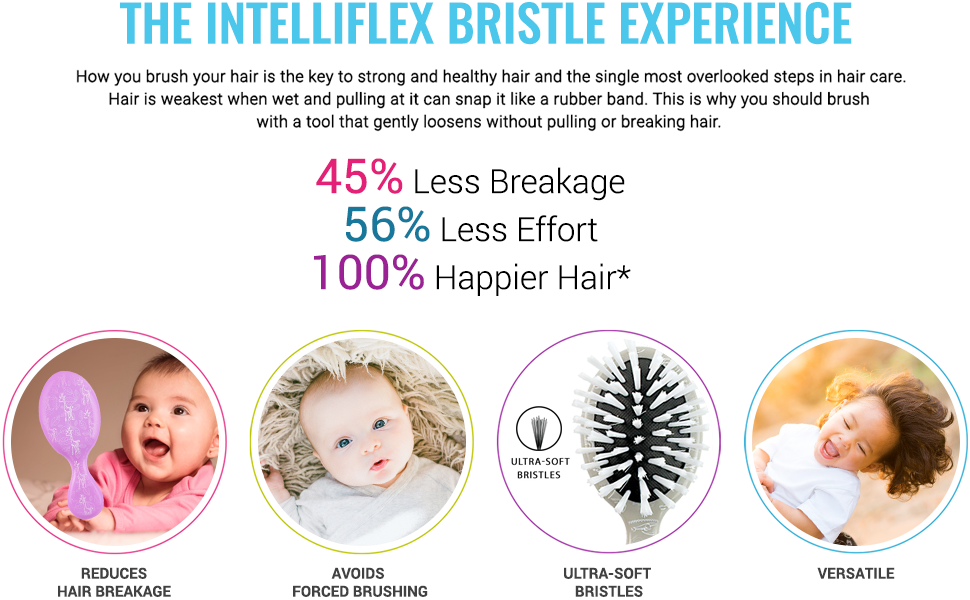 Hair Brush Detangler Baby Giraffe-WET BRUSH-HBYTALA