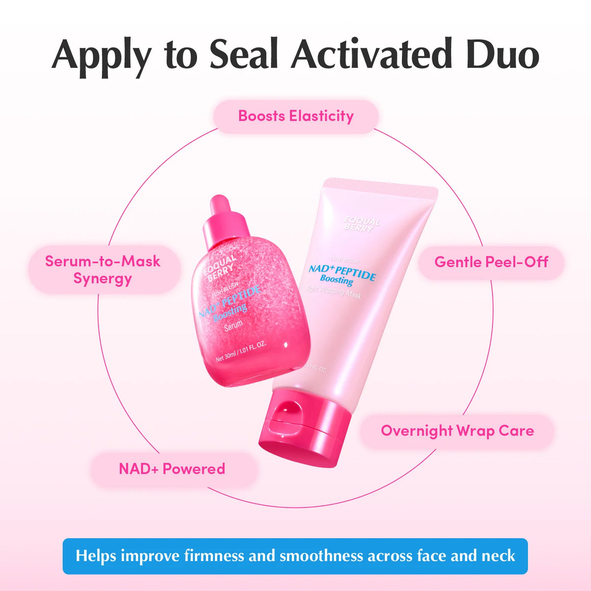 NAD+ PEPTIDE BOOSTING NIGHT WRAPPING