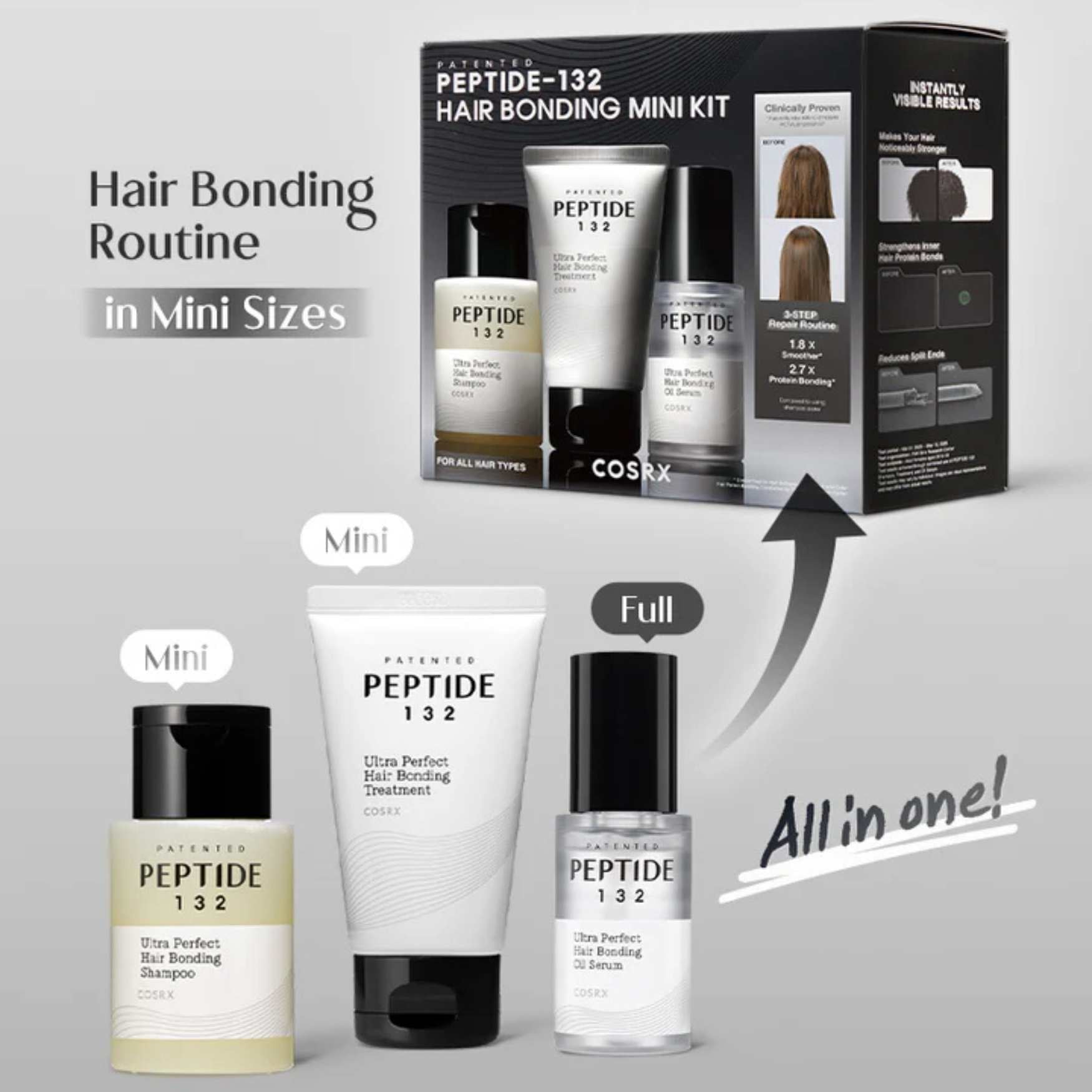 PEPTIDE-132 Hair Bonding Mini Kit
