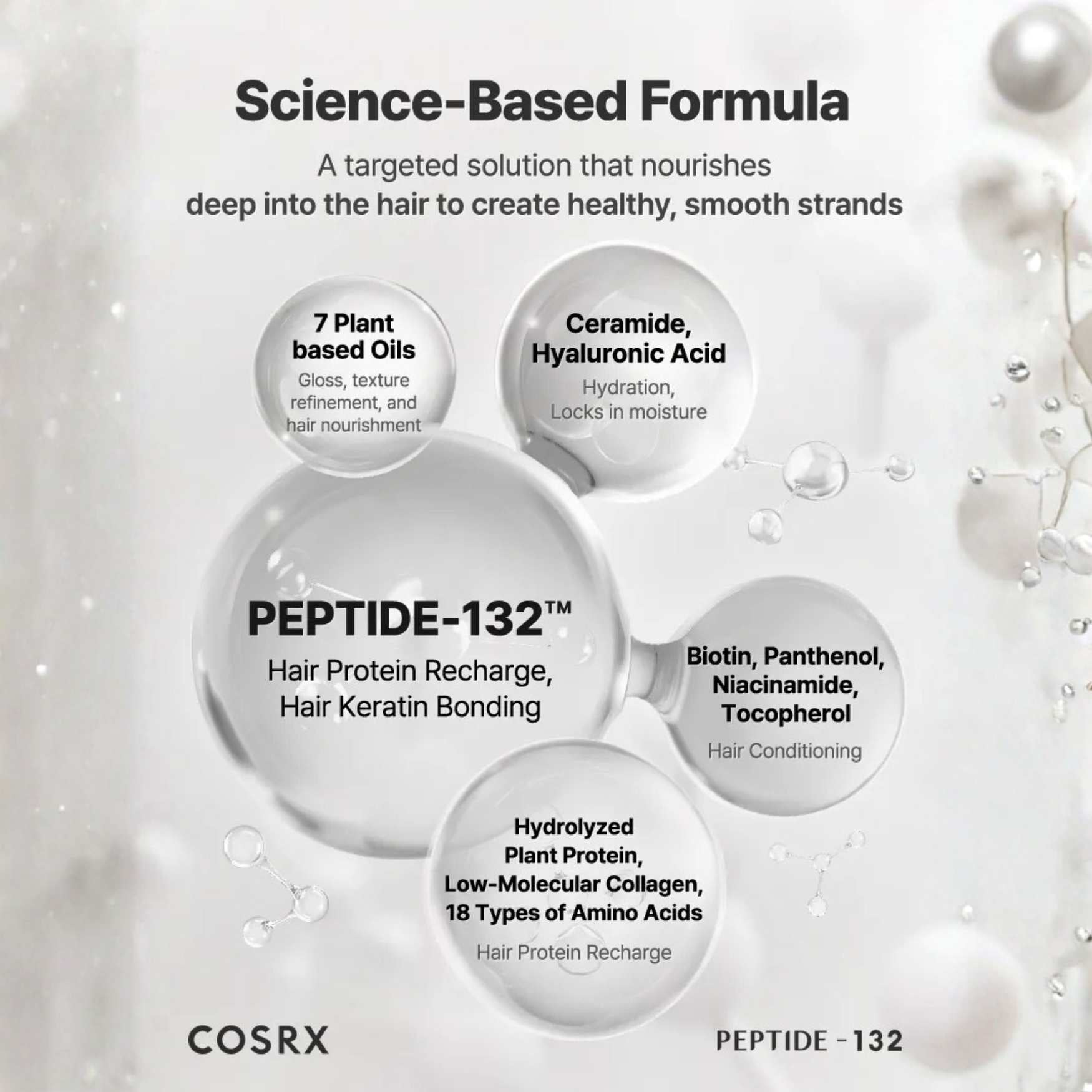 PEPTIDE-132 Hair Bonding Mini Kit