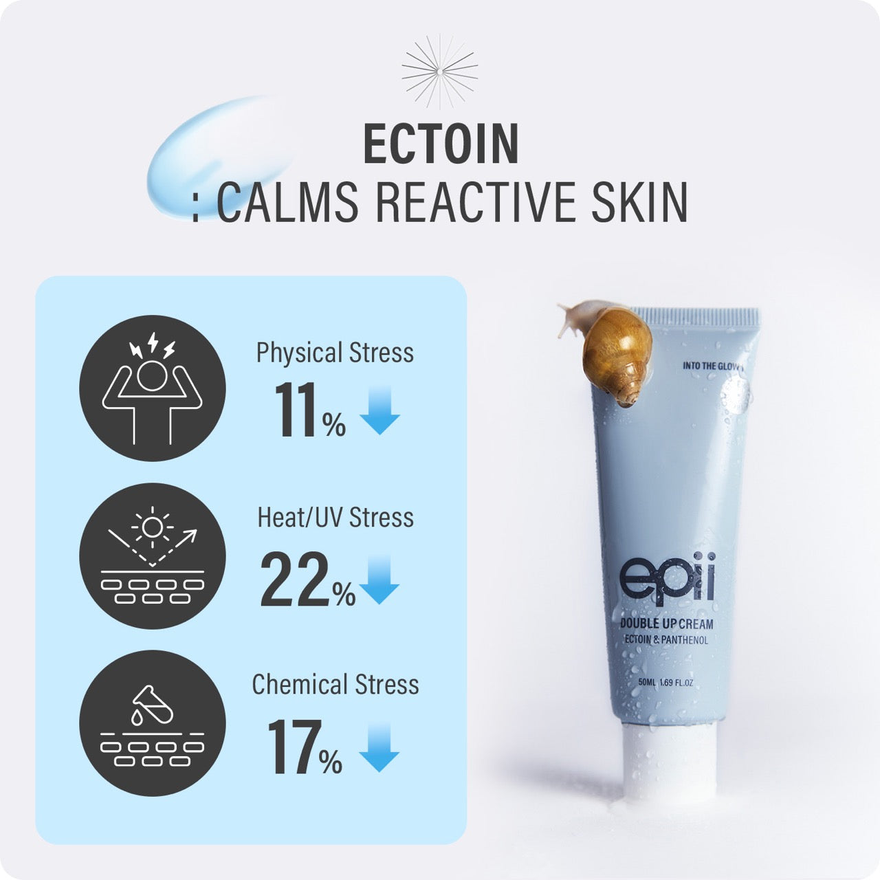Double Up Cream ECTOIN & PANTHENOL-EPII-HBYTALA