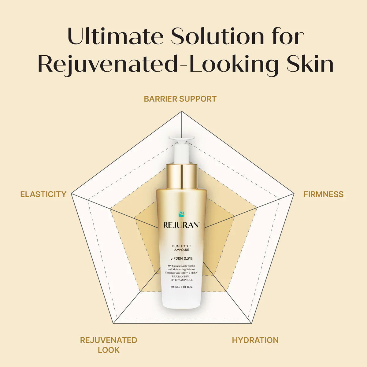 Dual Effect Ampoule 30 ML-REJURAN-HBYTALA