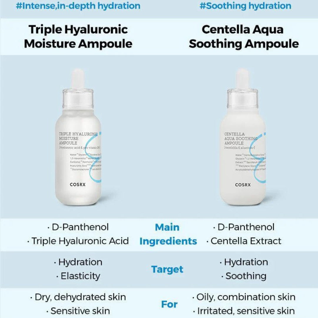 Hydrium Centella Aqua Soothing Ampoule-COSRX-HBYTALA