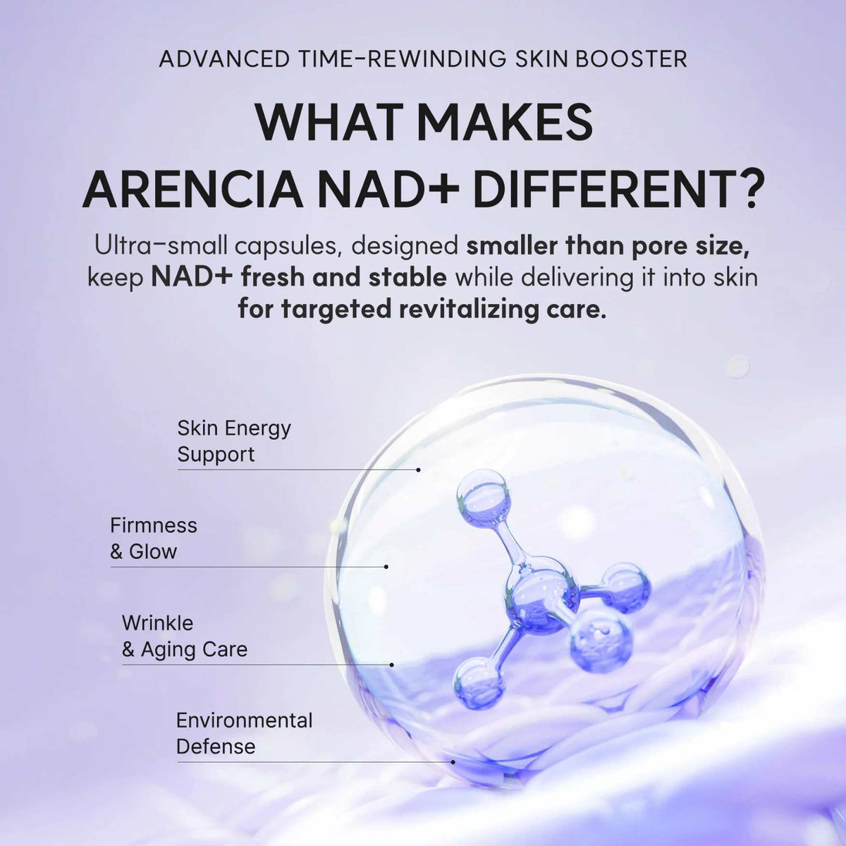 NAD+ Booster Shot 30 ml-ARENCIA-HBYTALA
