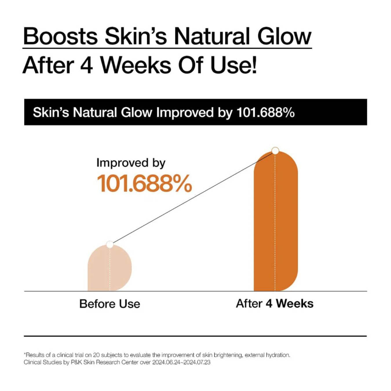 Rice 70 Intensive Moisturizing Milk-ANUA-HBYTALA