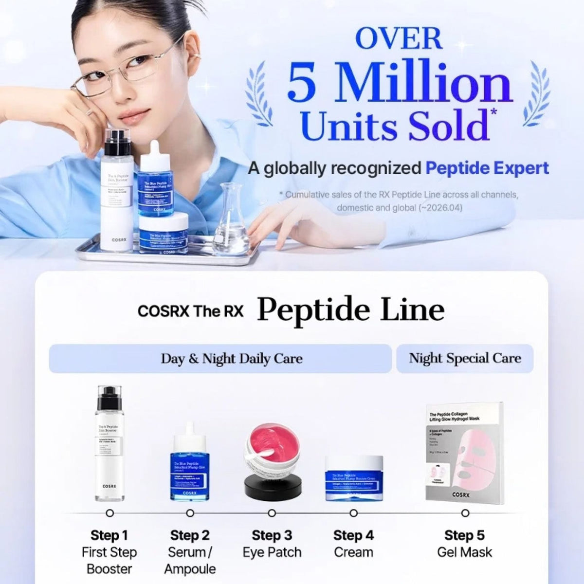 The Blue Peptide Bakuchiol Plump Glow Serum 50mL-COSRX-HBYTALA