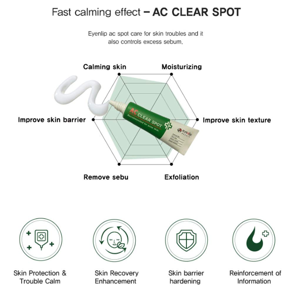 AC Clear Spot-EYENLIP-HBYTALA