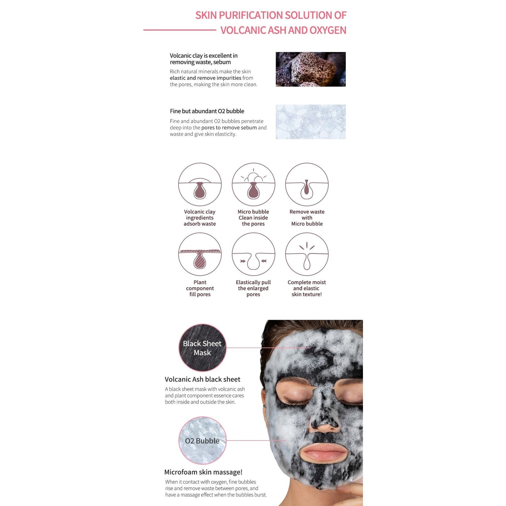 Detoxifying Volcanic Bubble Mask-EYENLIP-HBYTALA