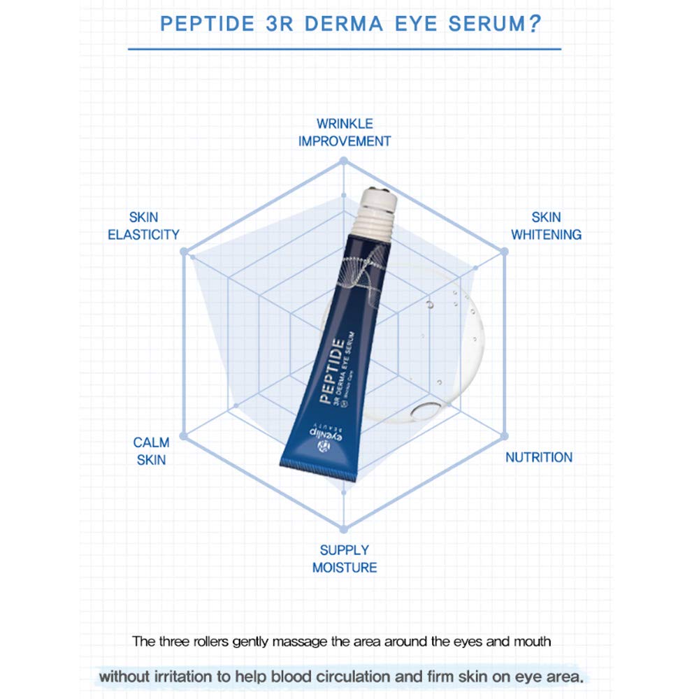Peptide 3R Derma Eye Serum 25ml-EYENLIP-HBYTALA